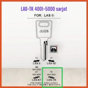 LAS TK -Sarjan lisäavain koodilla