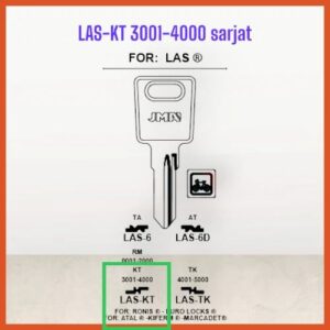 LAS KT -Sarjan lisäavain koodilla