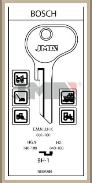 BH-1_BOCH_AVAIN_isompi