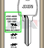 Eurolocks lisäavain JMA-aihiosta koodilla 1201-1400, 43001-45000, 47001-49000