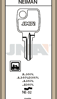 NE-32-BASTA-B-SARJA-KOOD NE-32-BASTA-B-SARJA-JMA